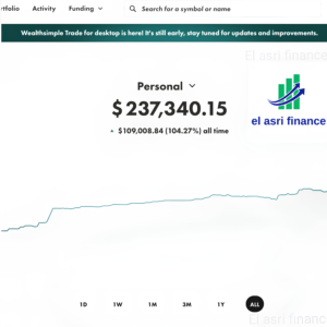 Stock Market Course